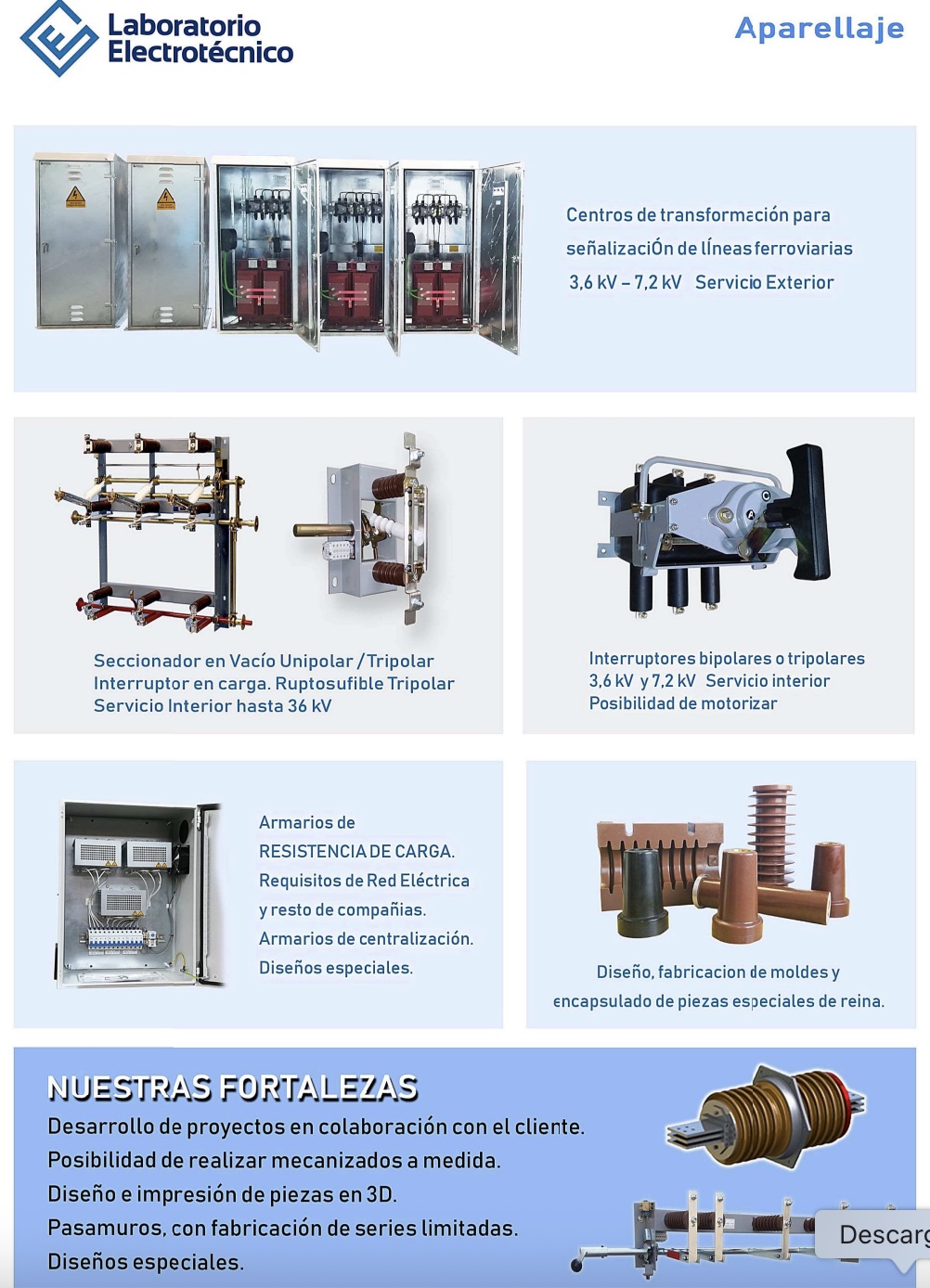 Catálogo Laboratorio